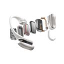 Shokz OpenFit Pro หูฟัง Open-Ear รุ่นใหม่ 3