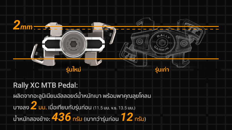 Rally_EC_110_210_TH_05