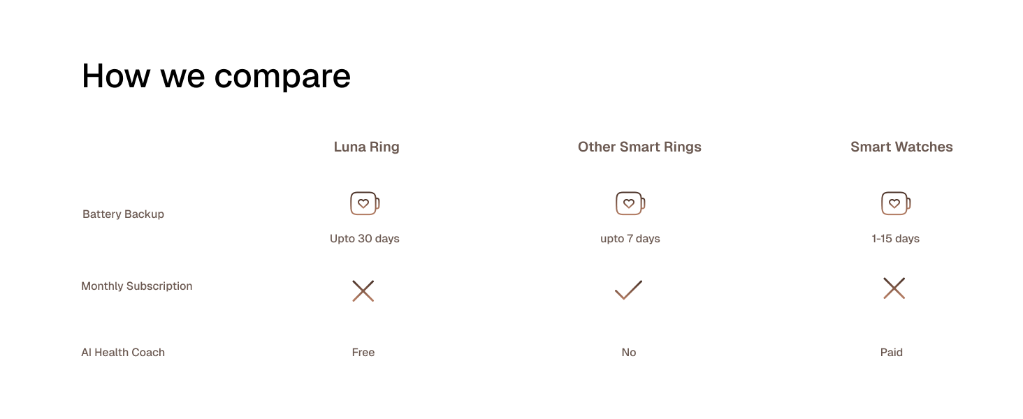 Comparison_1