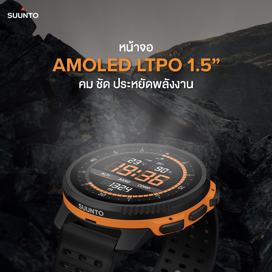 3.Amoled