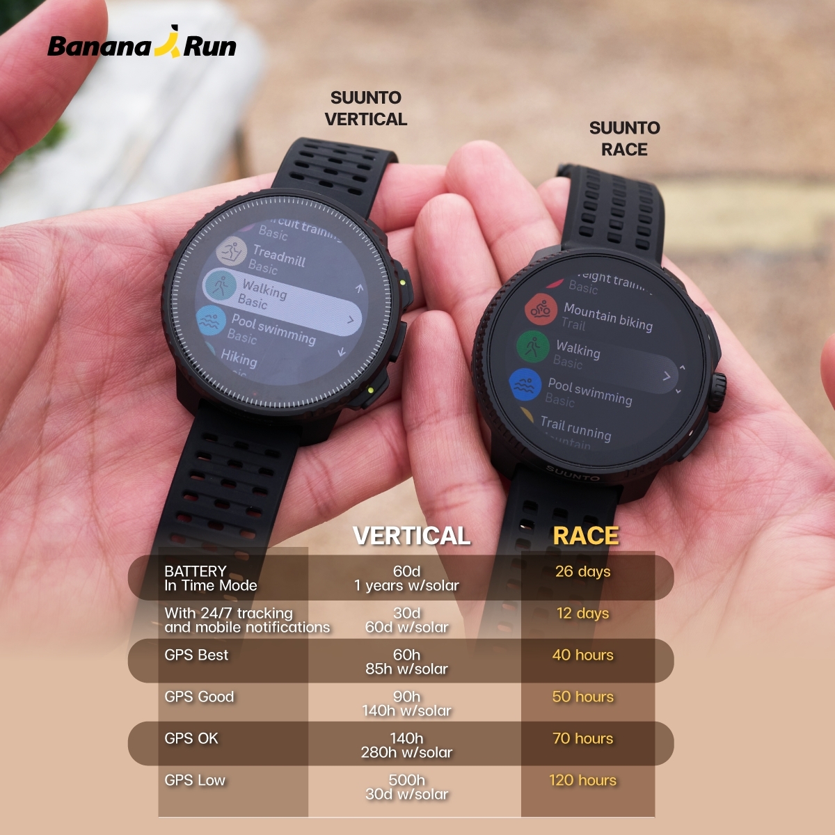 Suunto_Race_16_