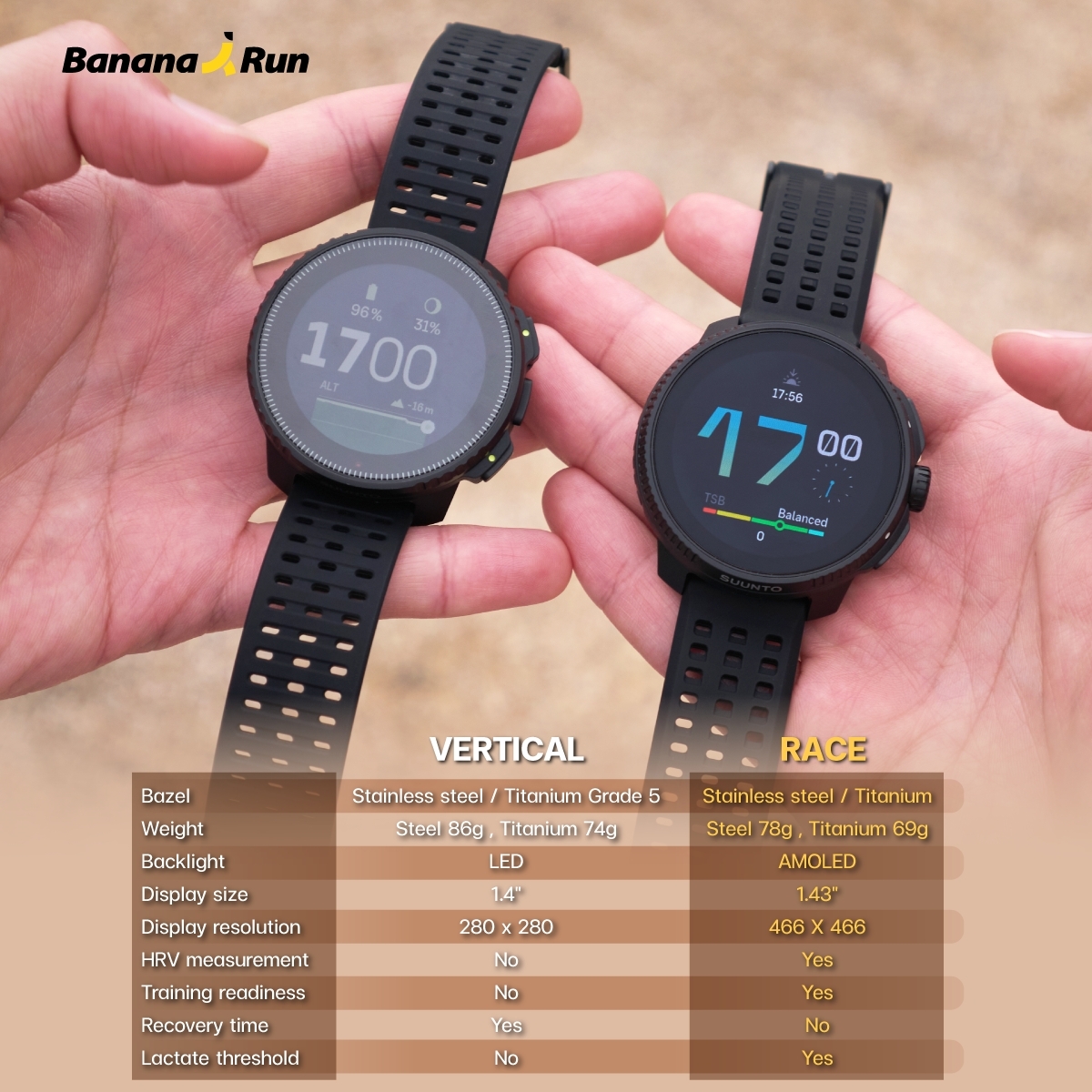 Suunto_Race_18_